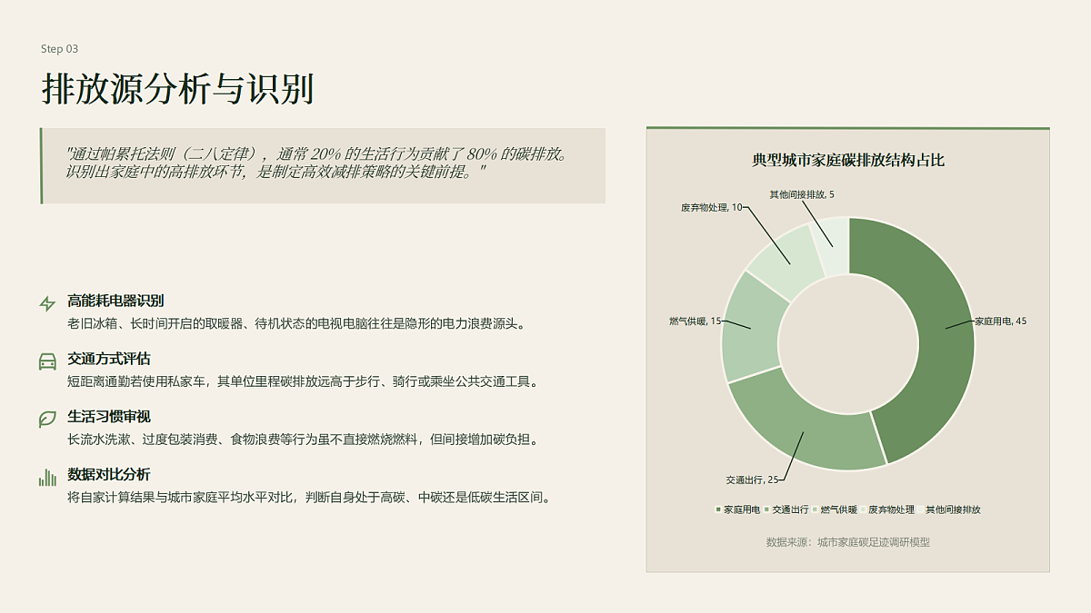 18549568第5页