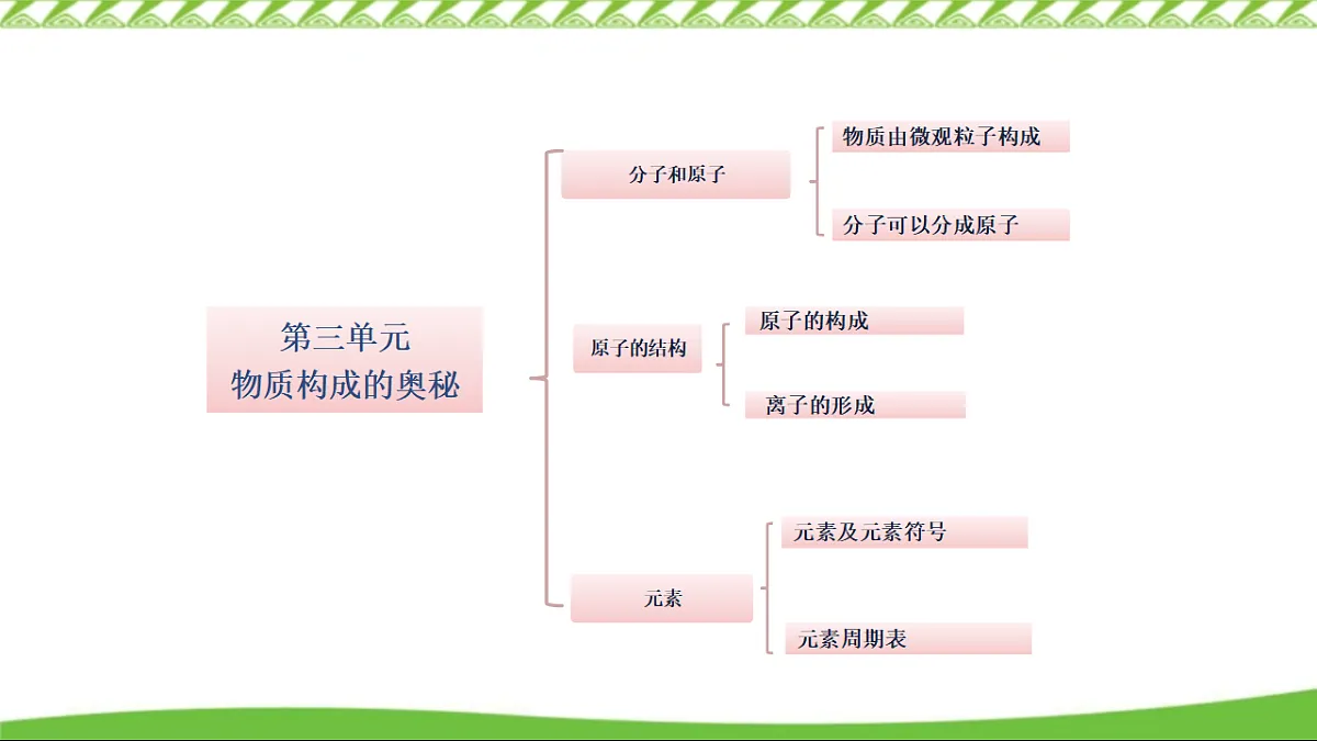 18549576第2页