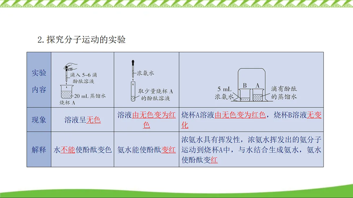 18549576第4页