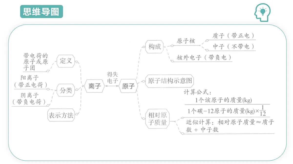 18549586第4页