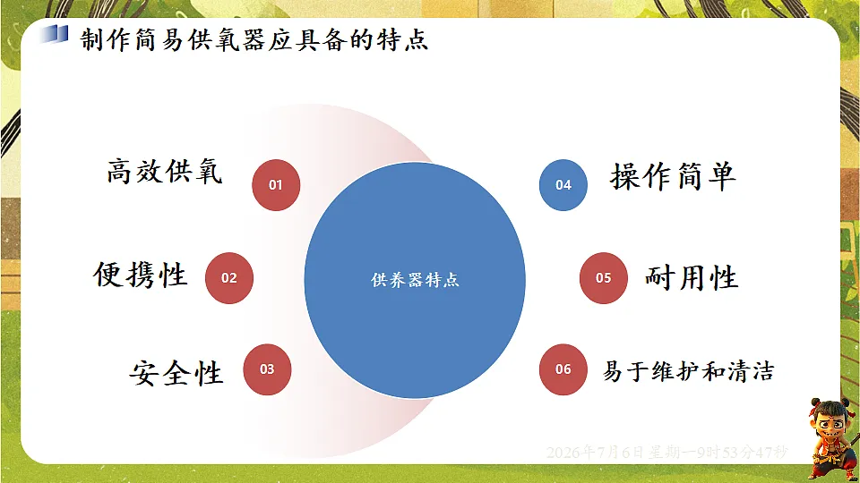 18549598第6页