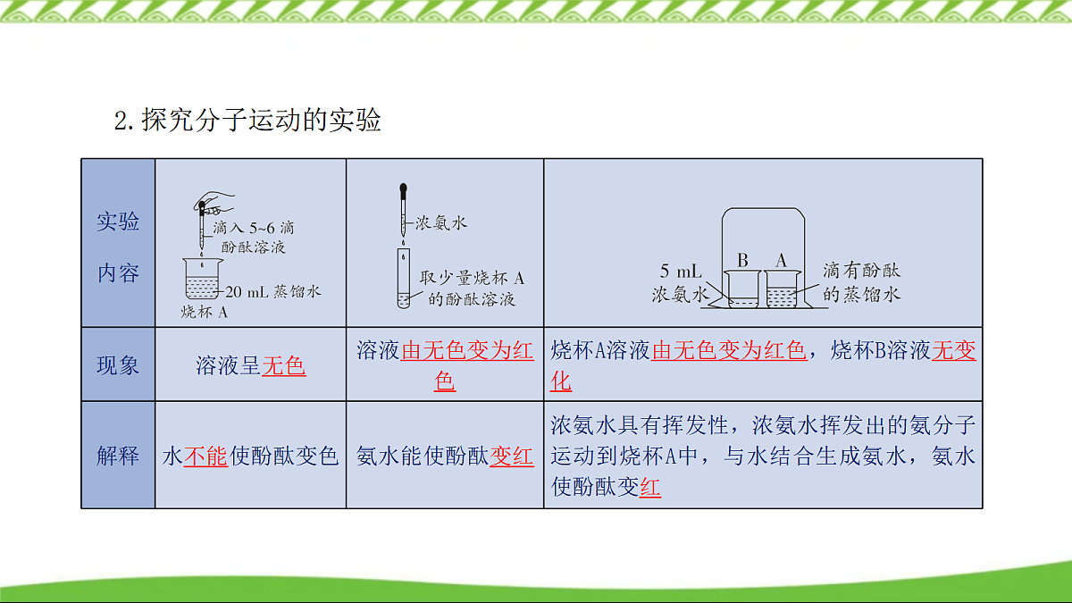 18549646第4页