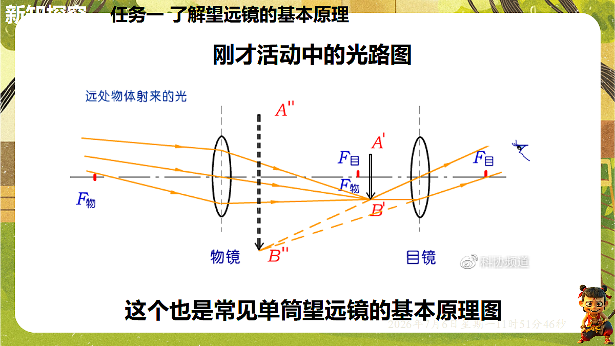 18550204第4页