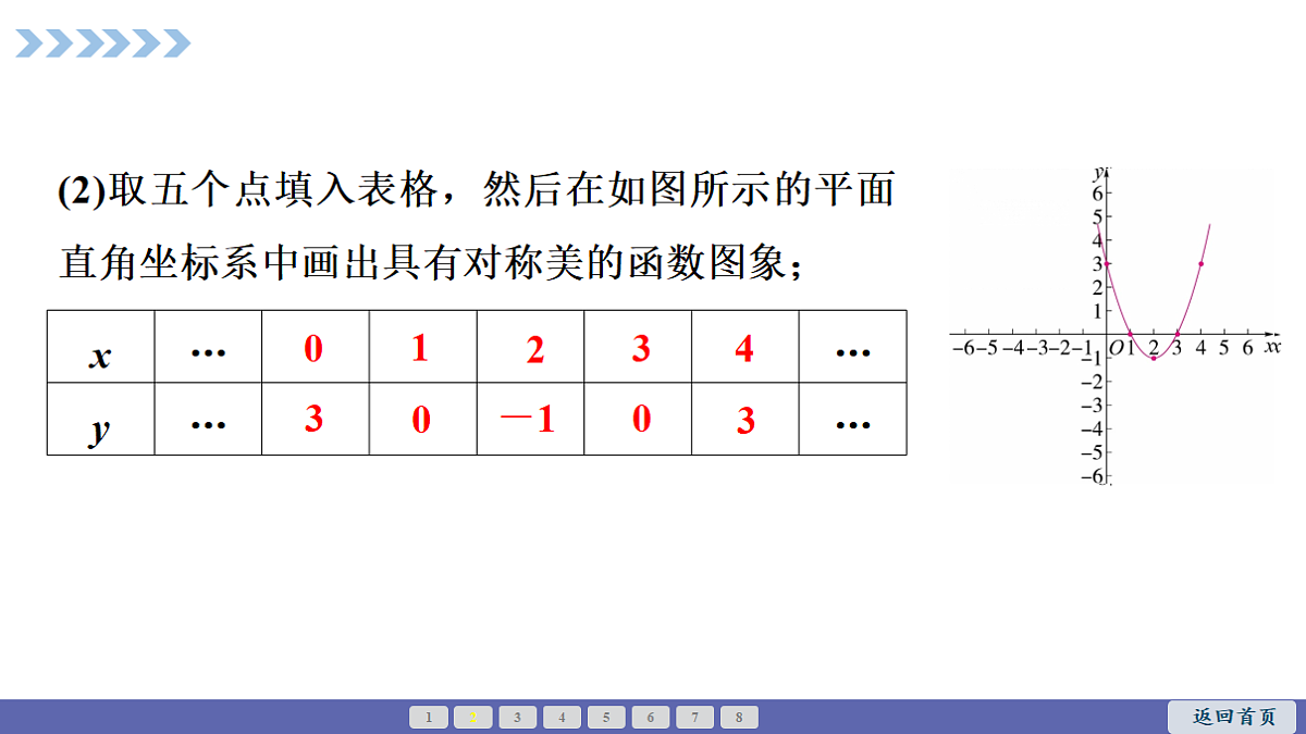 18550451第5页