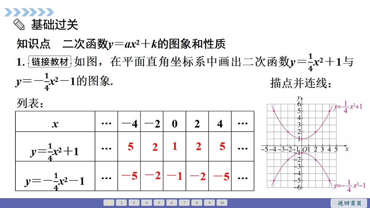 18550456第2页