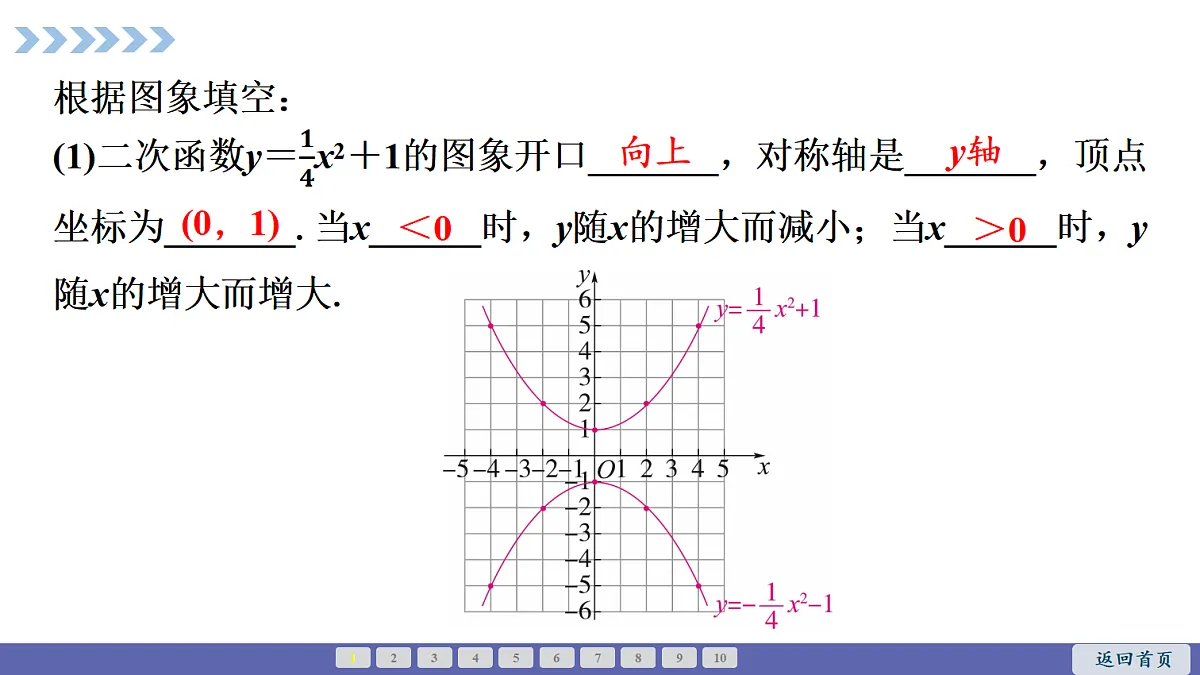 18550456第3页