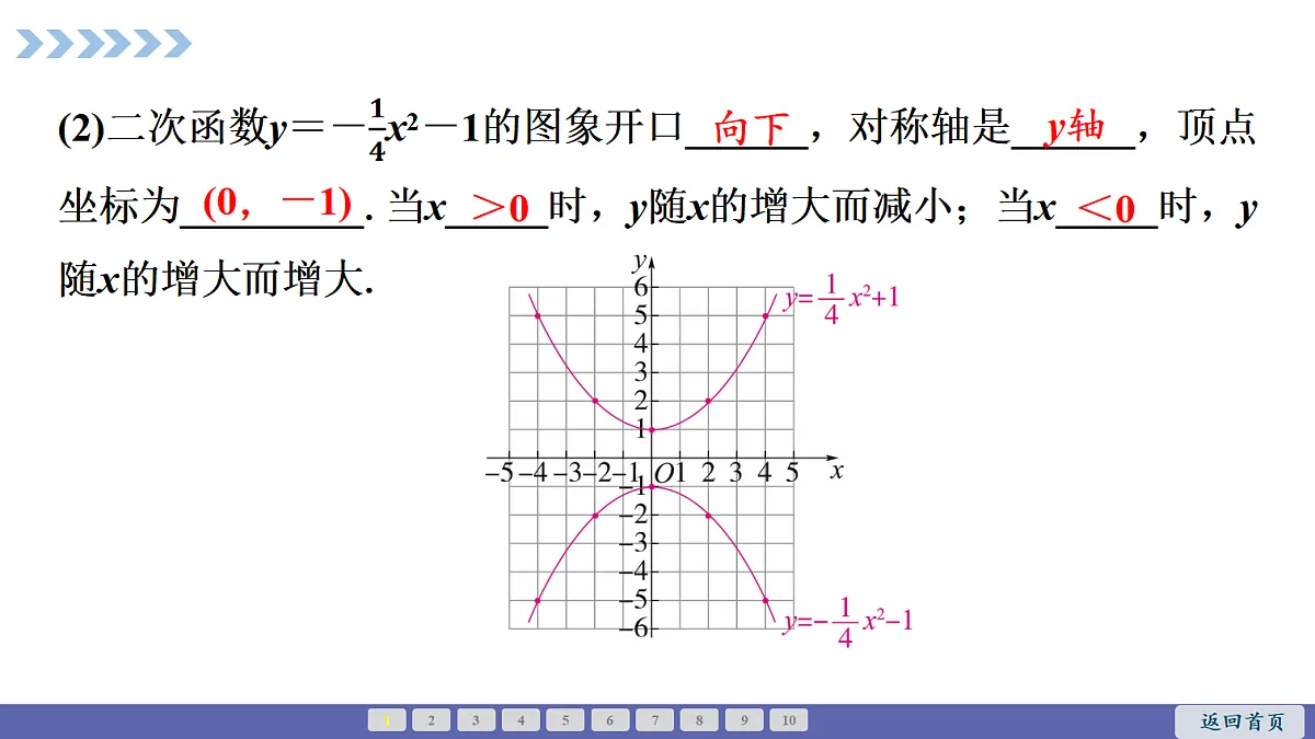 18550456第4页