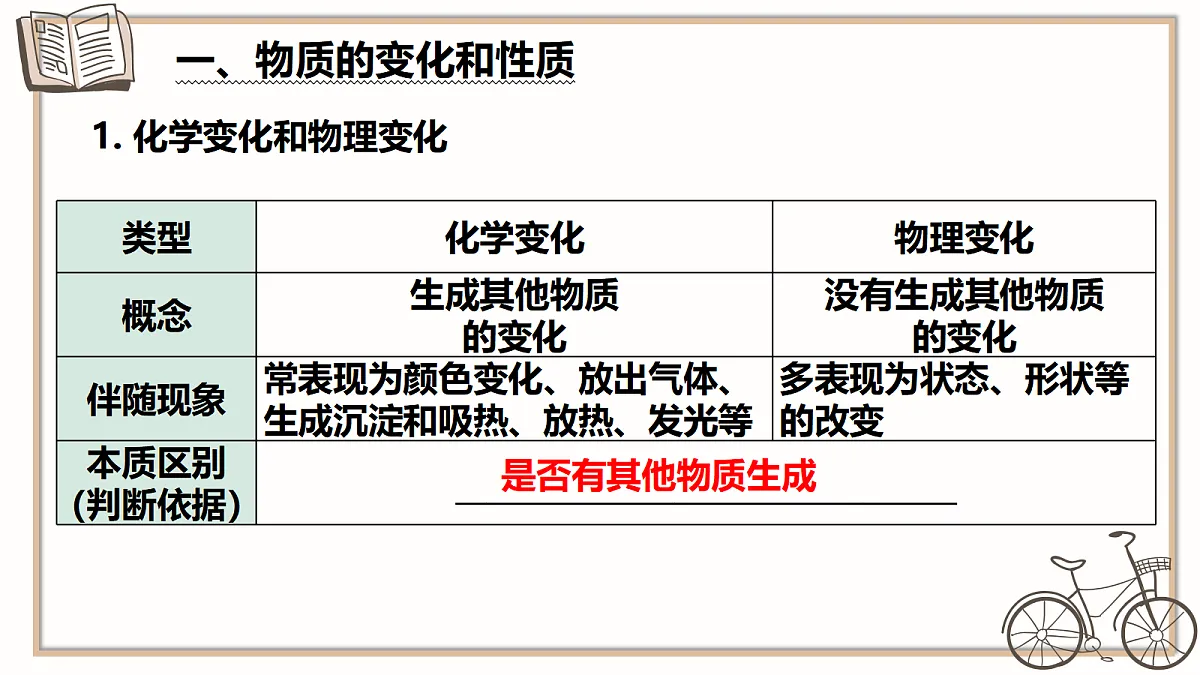 18550511第2页