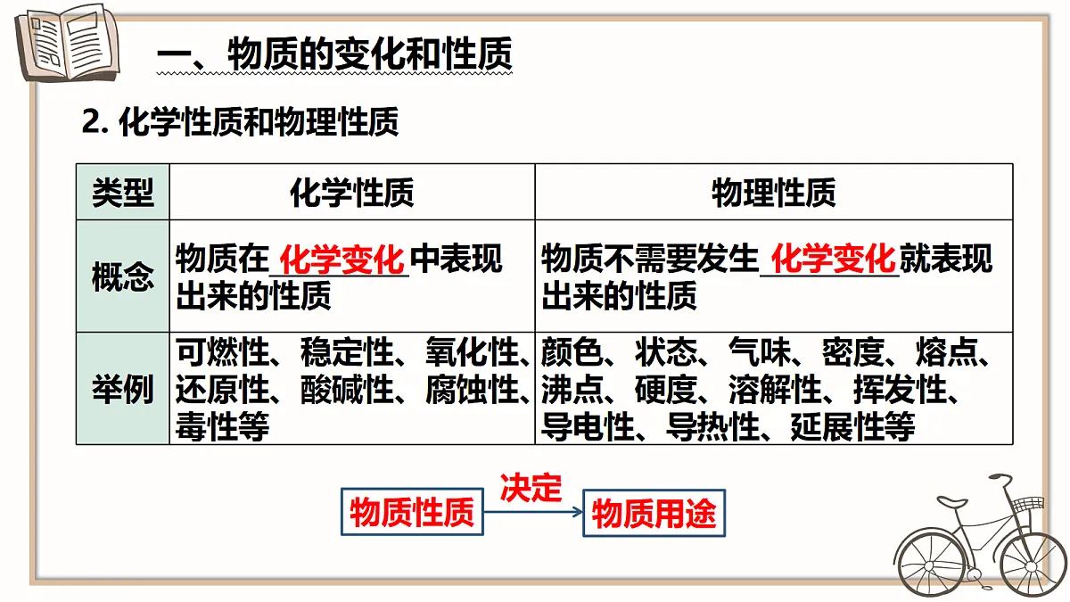 18550511第4页