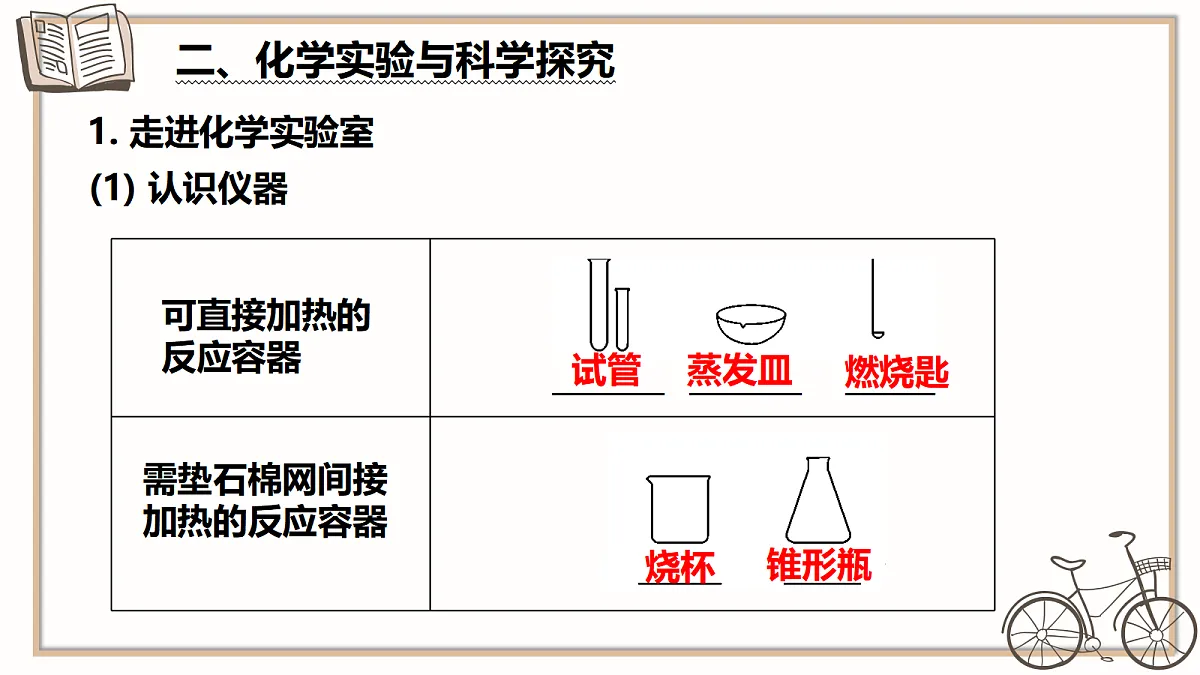 18550511第6页