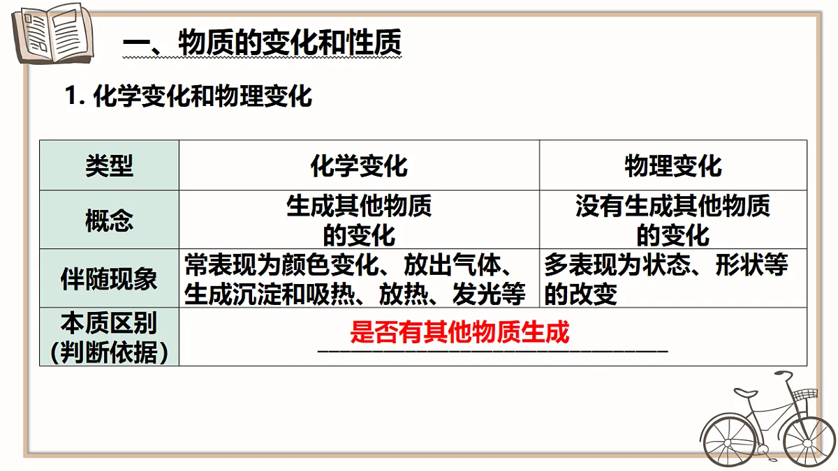 18550562第2页