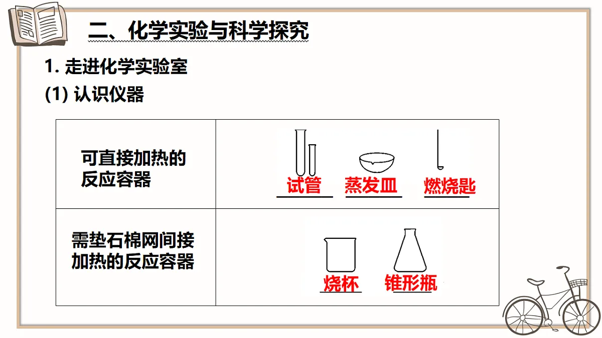 18550562第6页