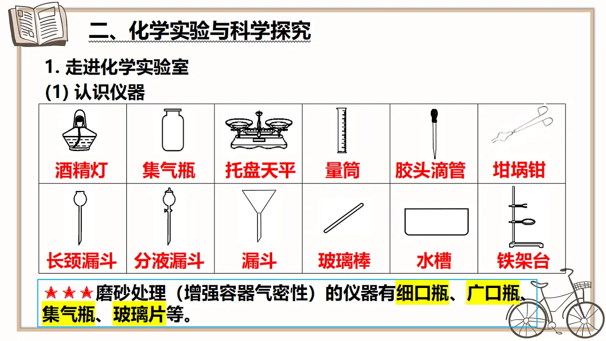 18550562第7页