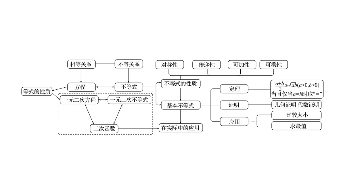 18550635第3页