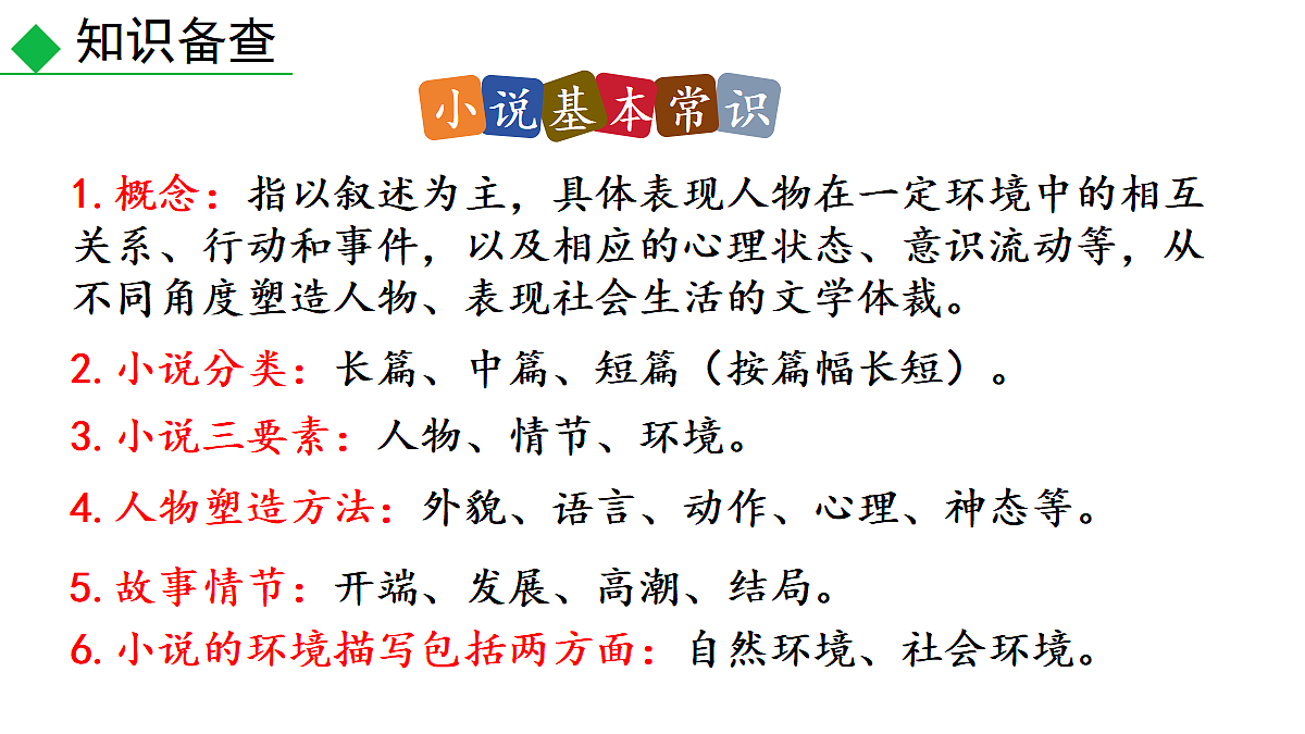 18551401第8页