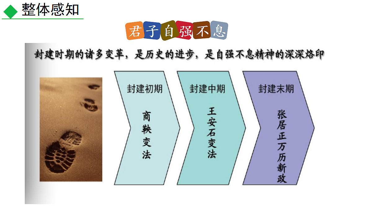 18551438第4页