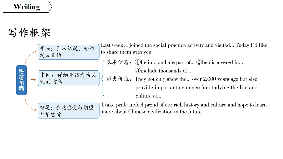 18551462第7页