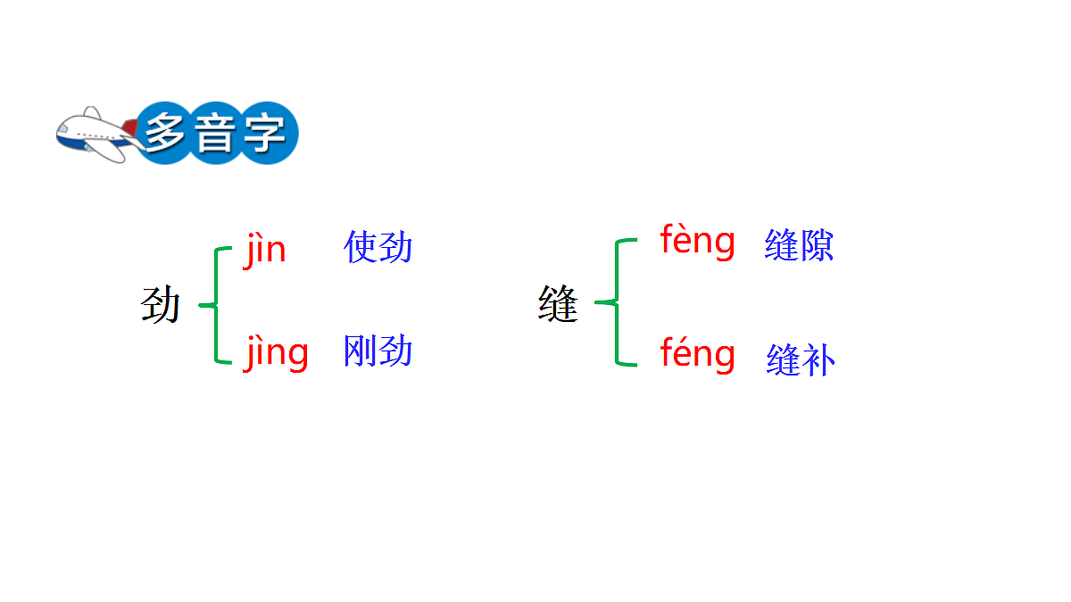 18551919第7页