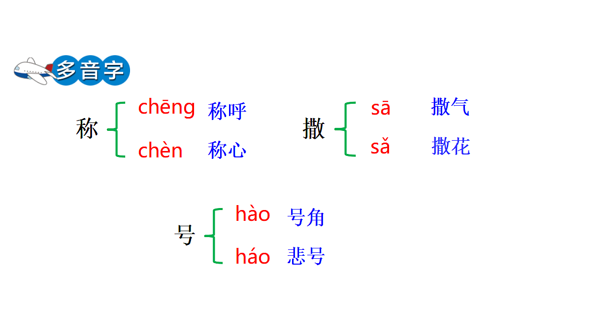 18551927第5页