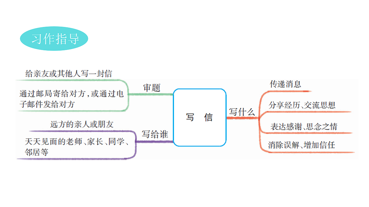 18551933第3页