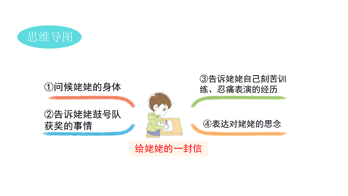 18551933第8页