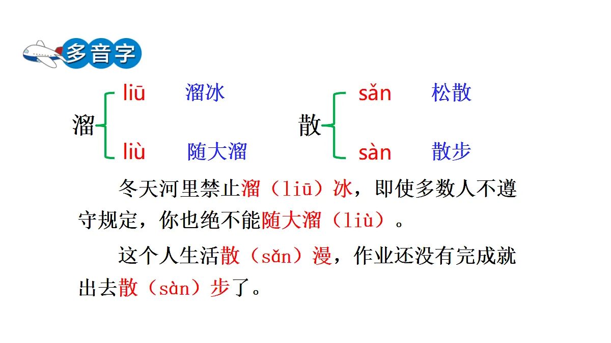 18551947第6页