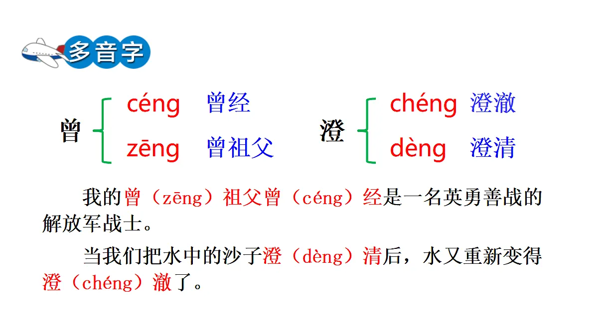 18551951第7页