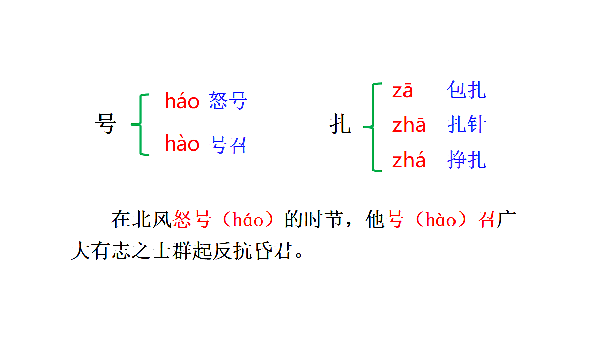 18551952第5页