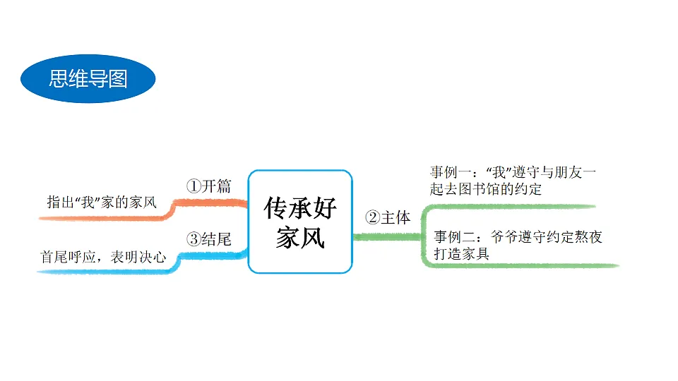 18552026第3页