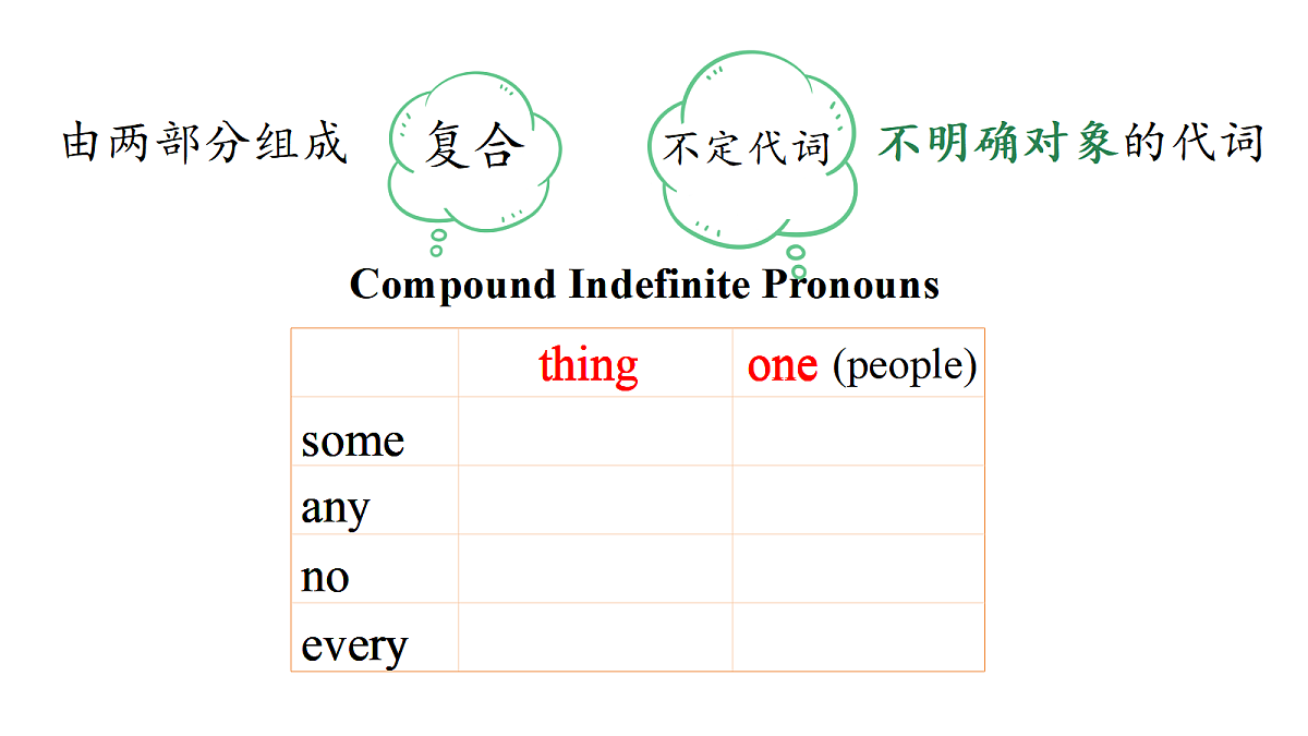 18552508第6页