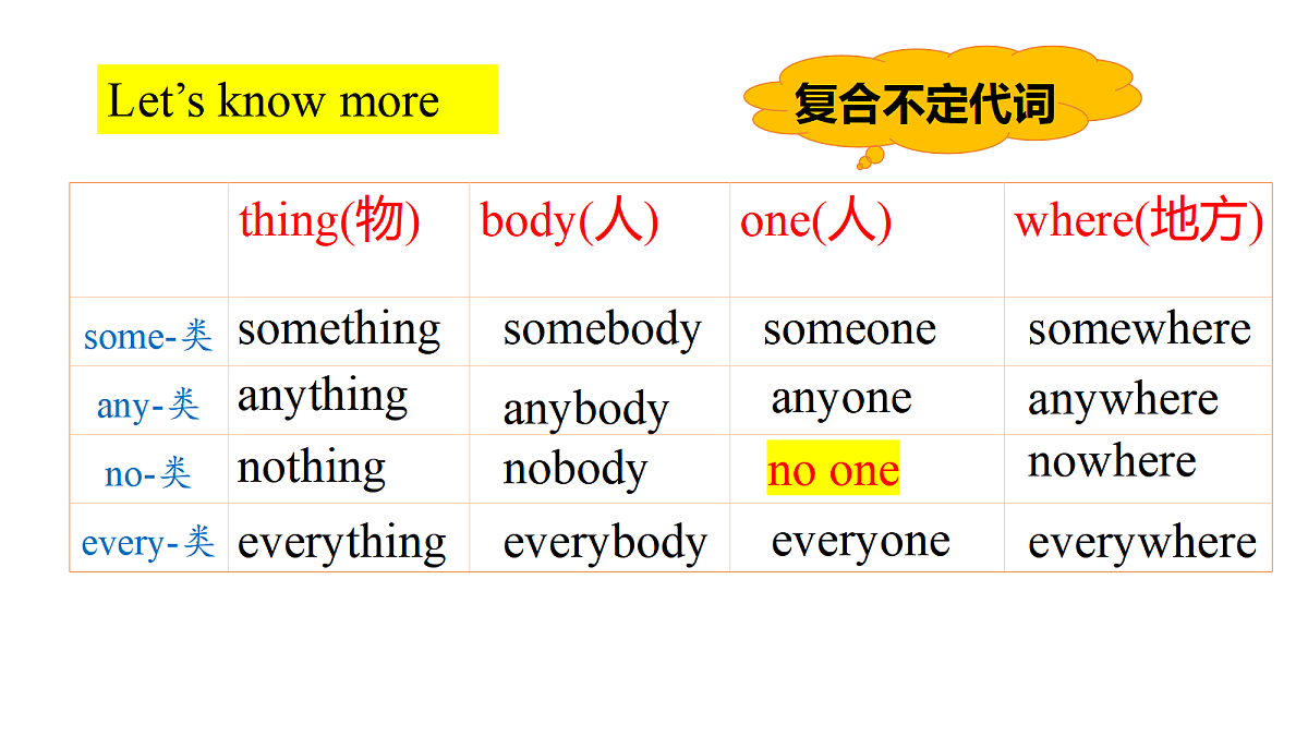 18552508第7页