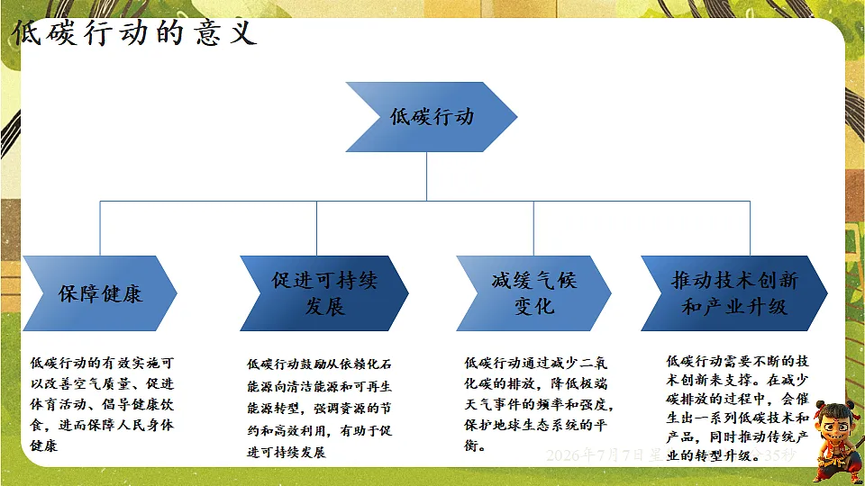 18552762第2页