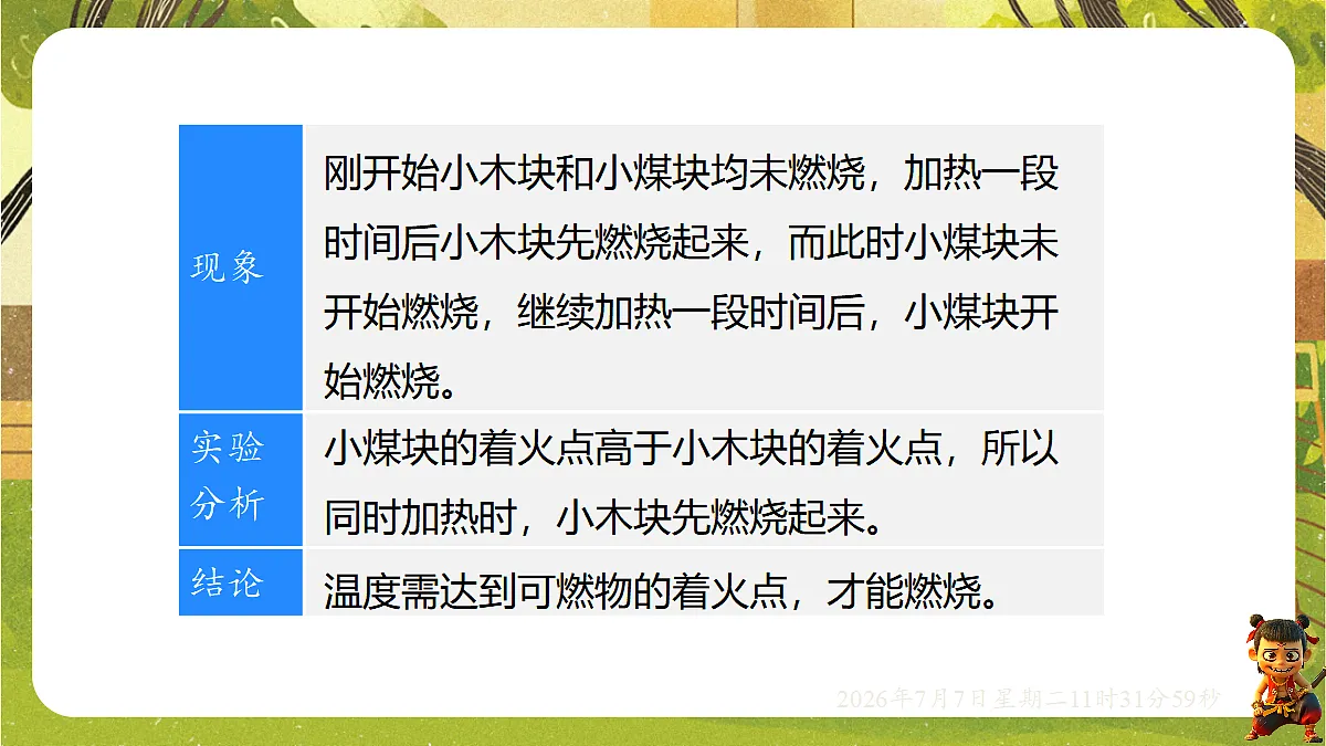 18552766第6页