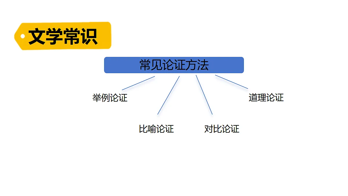 18553154第5页
