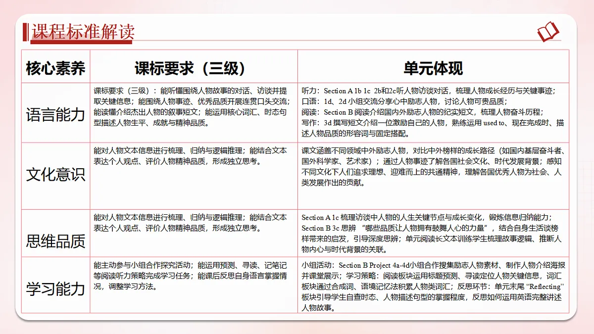 18553161第4页