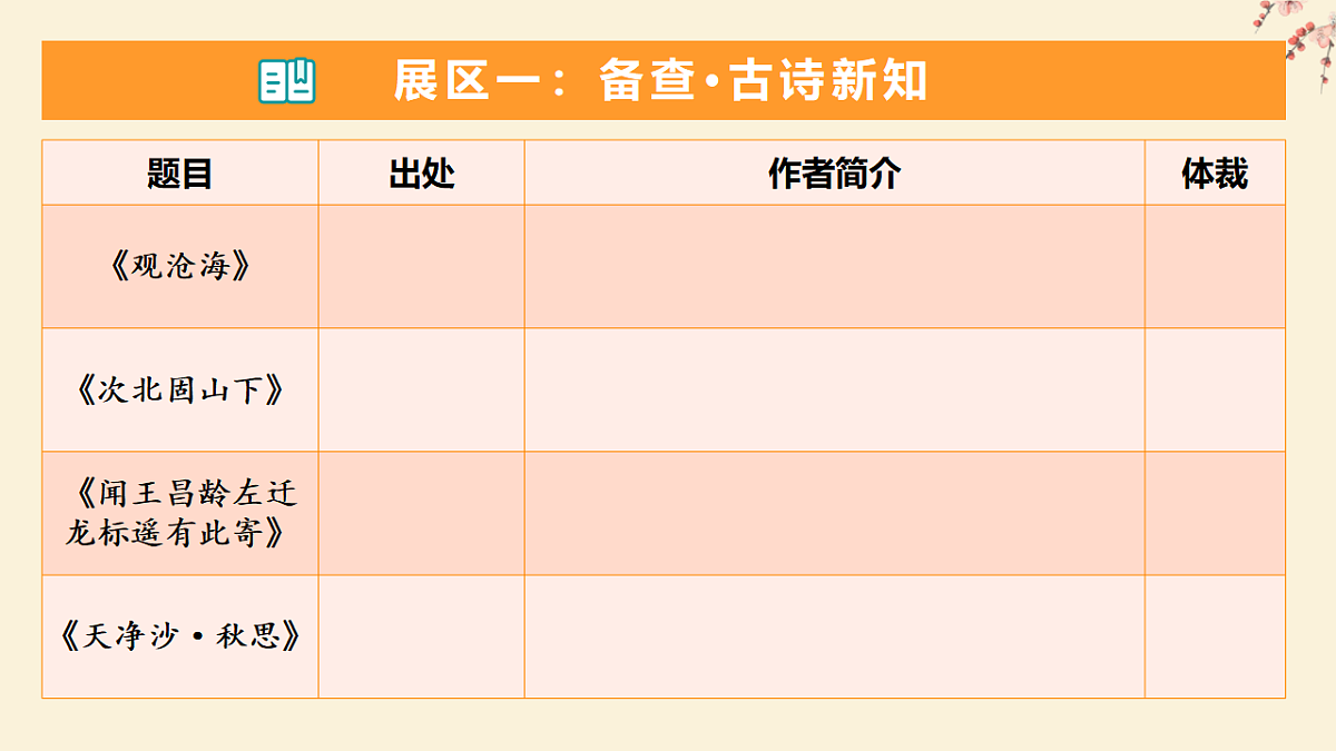 4 古代诗歌四首:涵泳古代诗歌 邂逅四季之美(AI赋能 ·教学课件)语文统编版2024七年级上册第7页