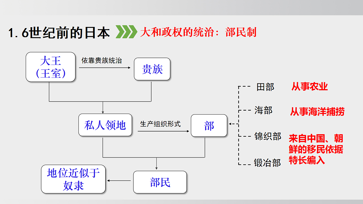 18554495第4页