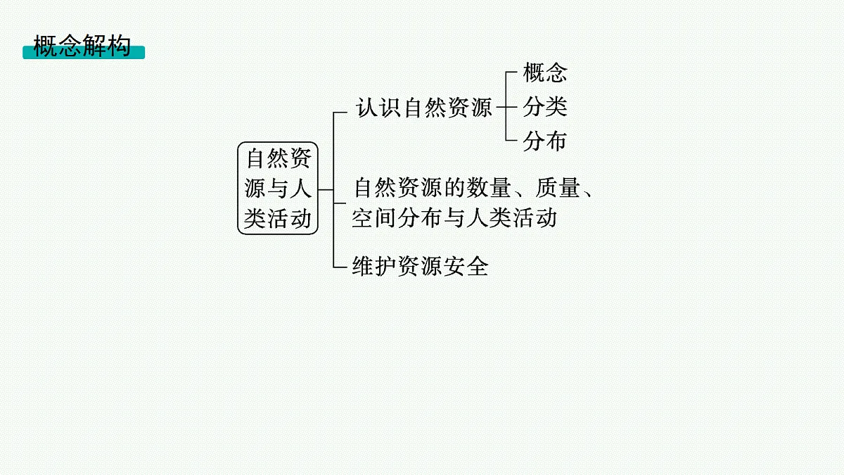 18554560第3页
