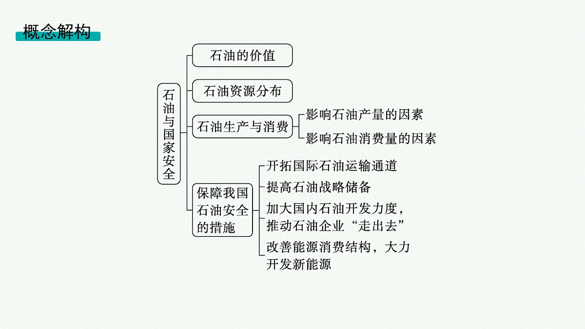 18554562第3页