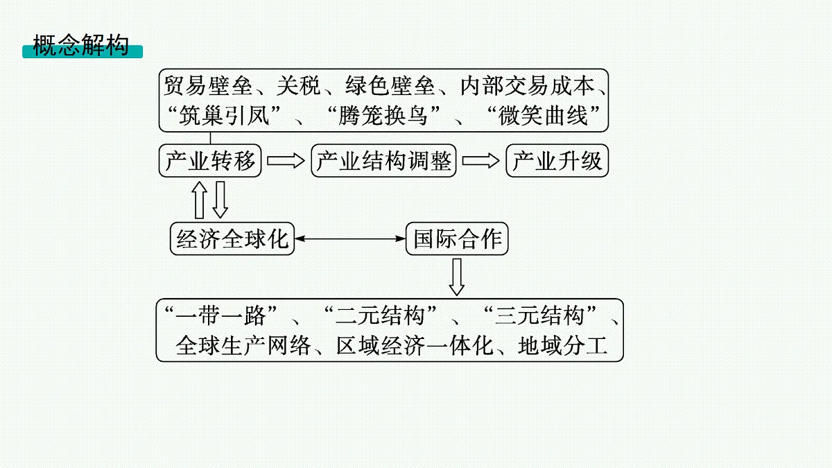 18554566第3页