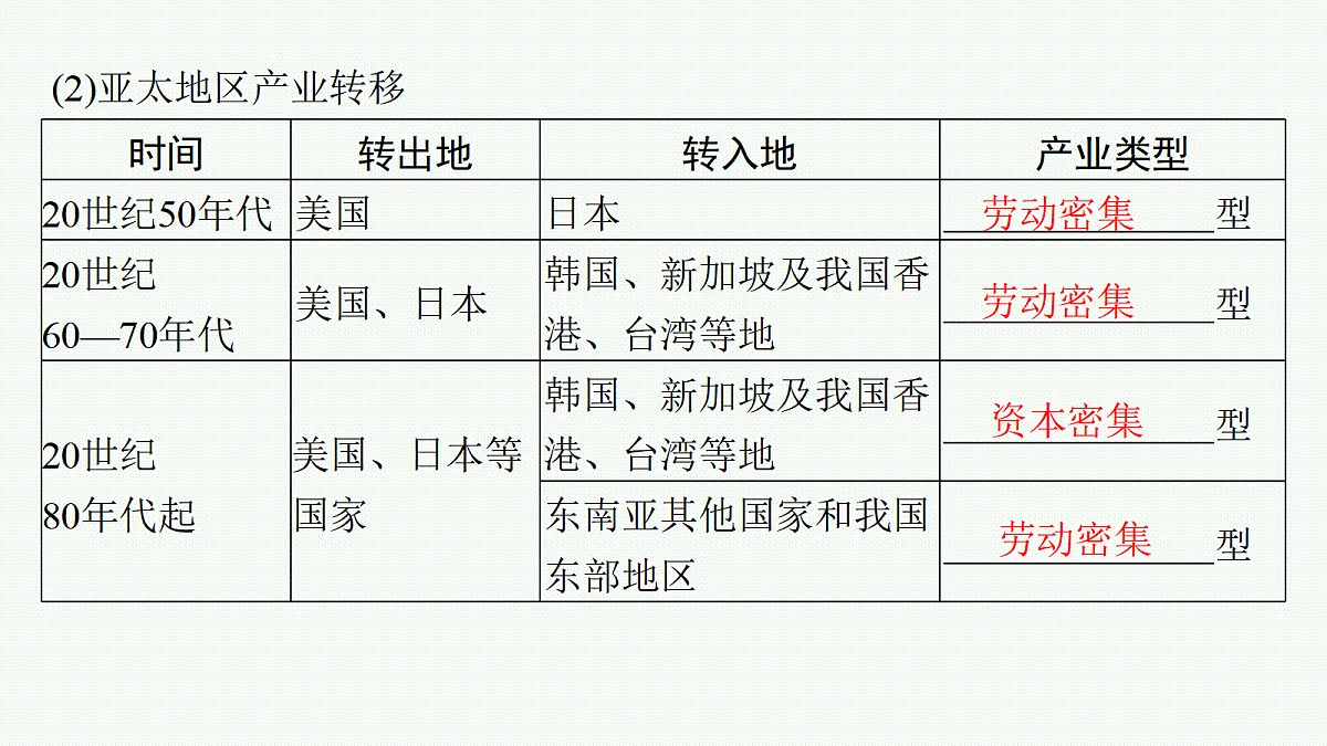 18554566第7页