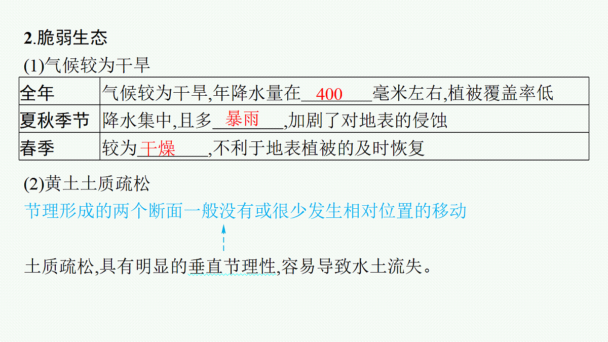 18554569第8页