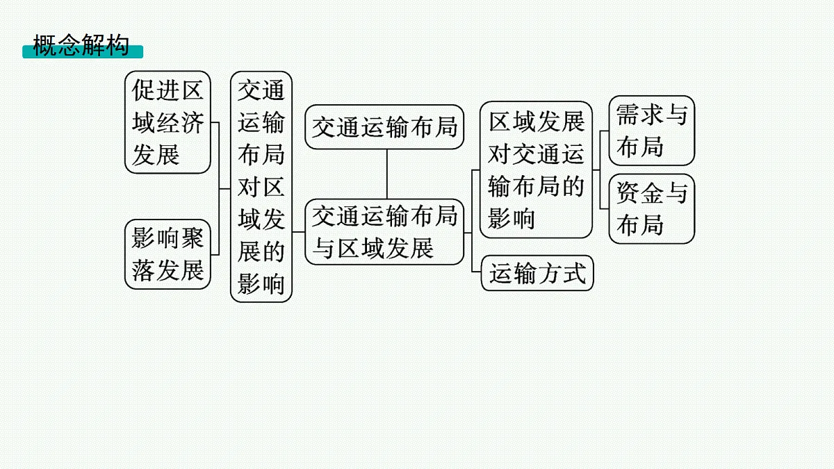 18554584第3页