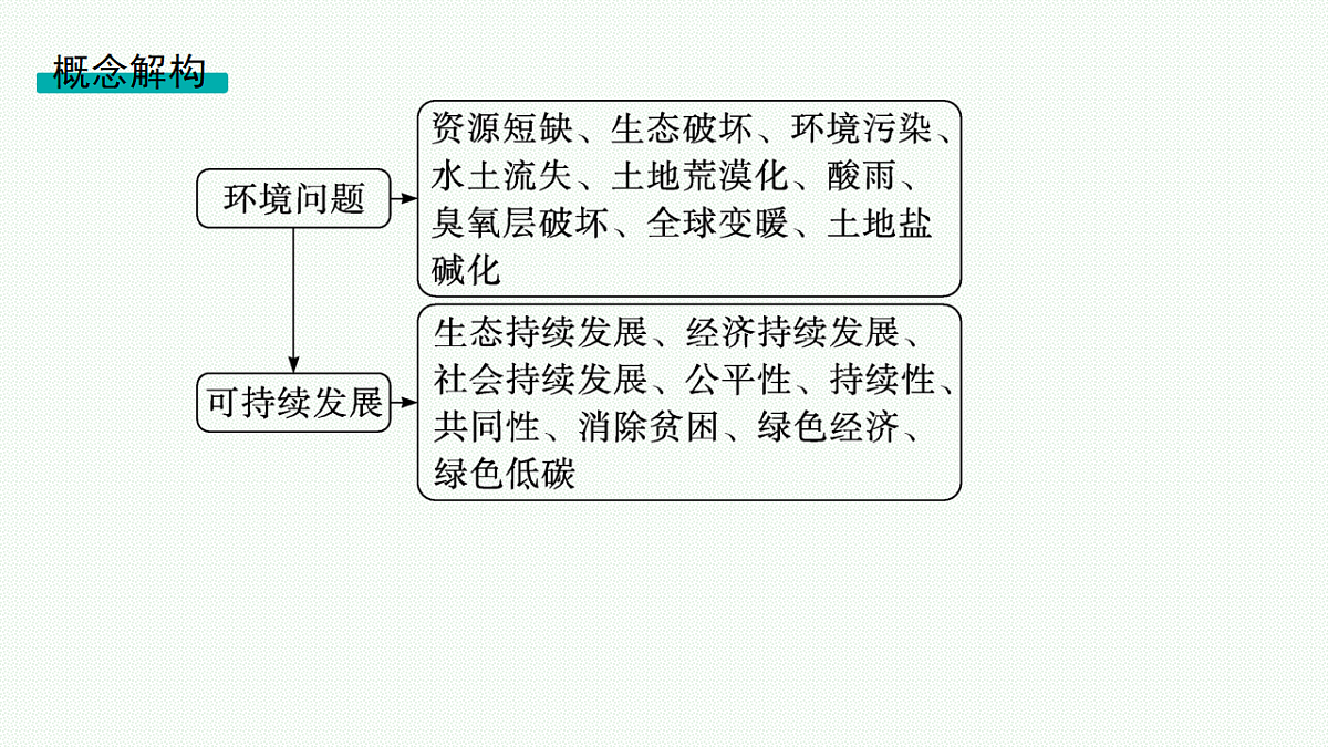 18554585第3页