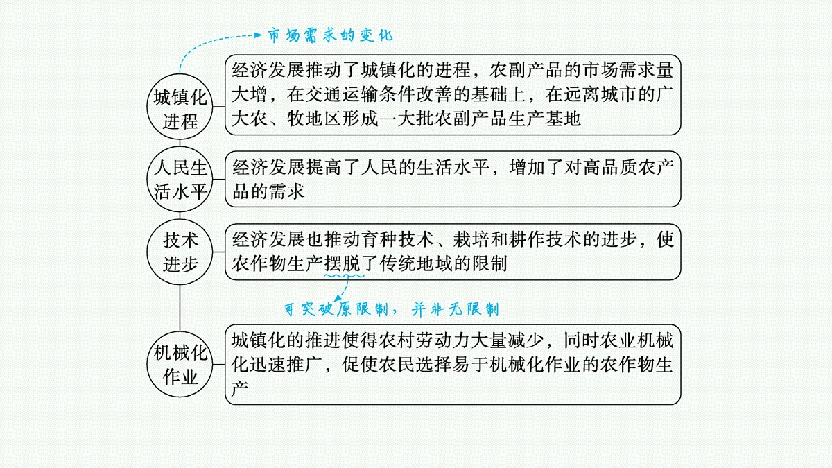 18554587第5页