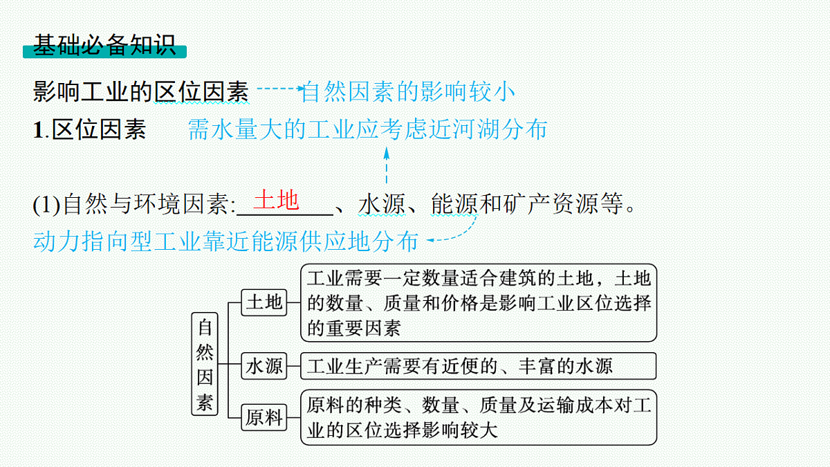 18554591第6页