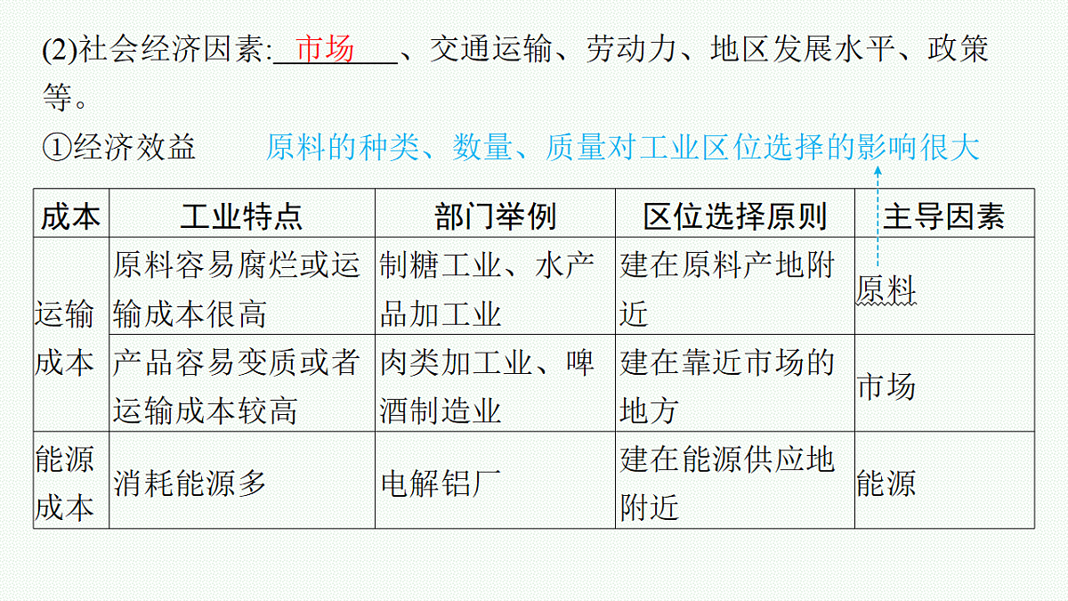 18554591第7页
