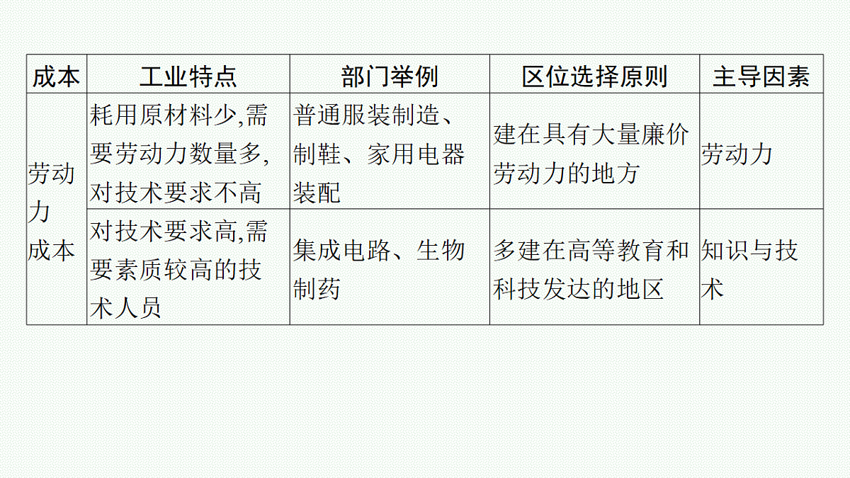 18554591第8页