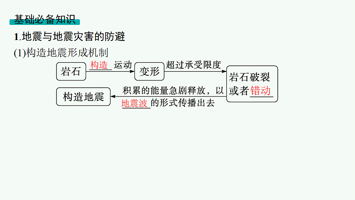18554599第4页