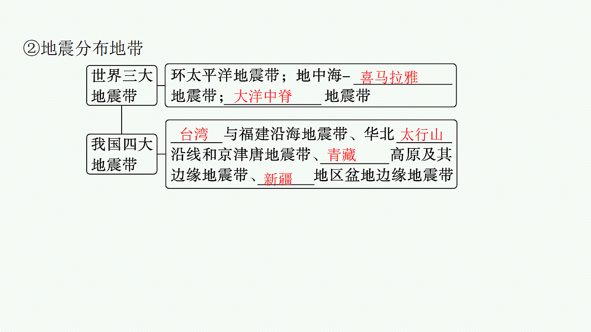 18554599第7页